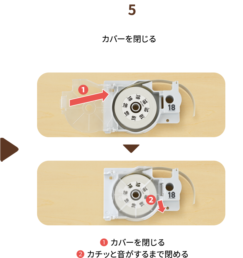５.カバーを閉じる　❶ カバーを閉じる❷ カチッと音がするまで閉める