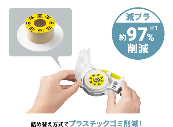 詰め替え方式でプラスチックごみ削減