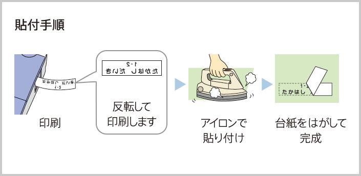 布転写テープの使い方・剥がれにくくするコツ