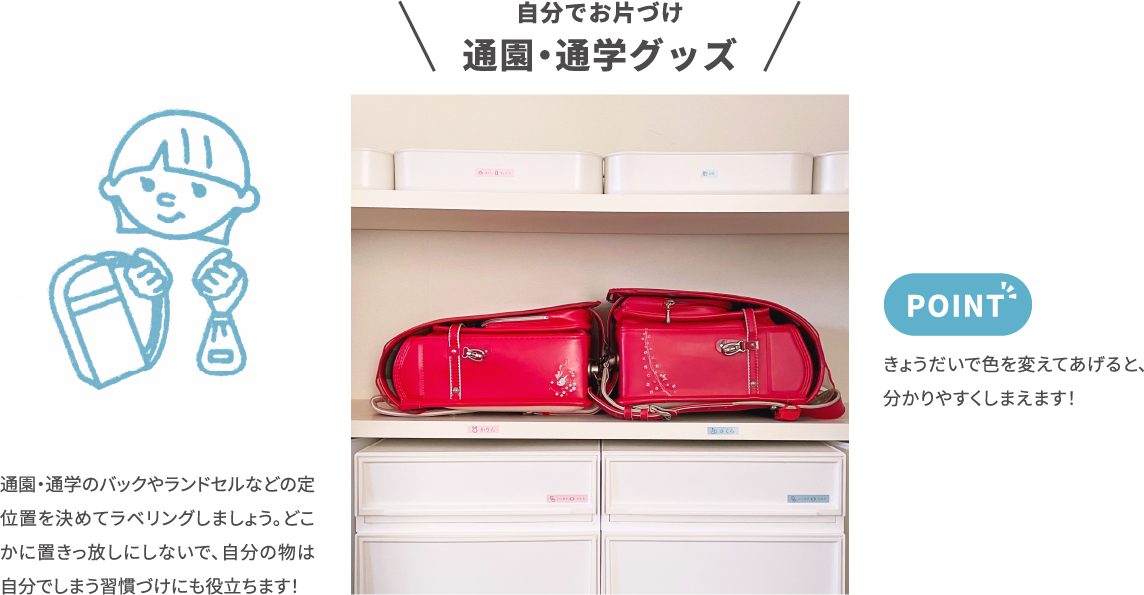自分でお片づけ 通園・通学グッズ　通園・通学のバックやランドセルなどの定 位置を決めてラベリングしましょう。どこ かに置きっ放しにしないで、自分の物は 自分でしまう習慣づけにも役立ちます！　きょうだいで色を変えてあげると、 分かりやすくしまえます！