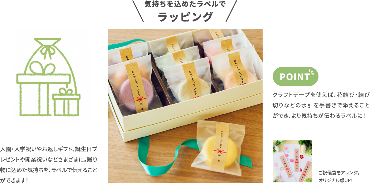 気持ちを込めたラベルで ラッピング　入園・入学祝いやお返しギフト、誕生日プ レゼントや開業祝いなどさまざまに。贈り 物に込めた気持ちを、ラベルで伝えることができます！　クラフトテープを使えば、花結び・結び切りなどの水引を手書きで添えることができ、より気持ちが伝わるラベルに！　ご祝儀袋をアレンジ。オリジナル感UP！