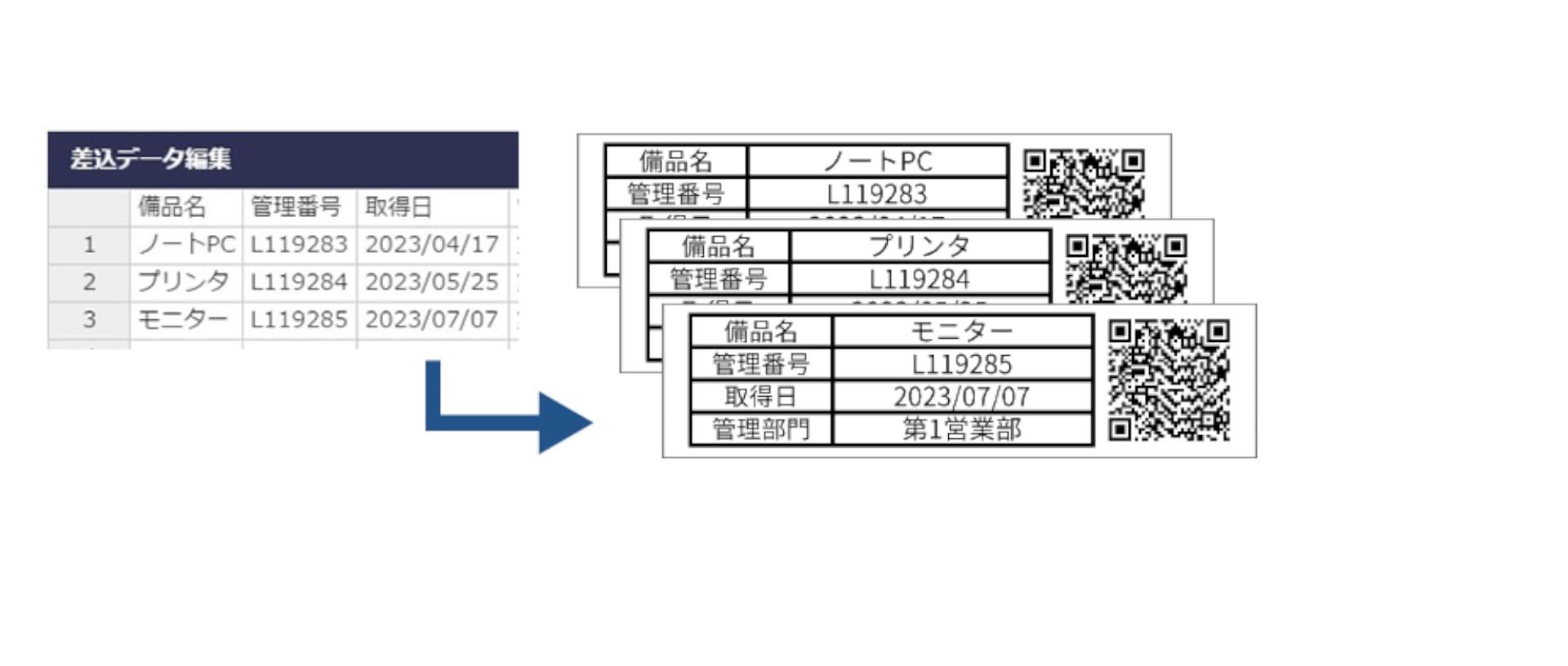 ③Excelの活用やQRコード・バーコードの作成