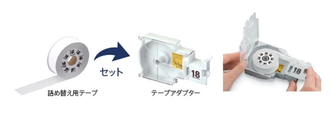ラテコ テープ・オプション品 | CASIO