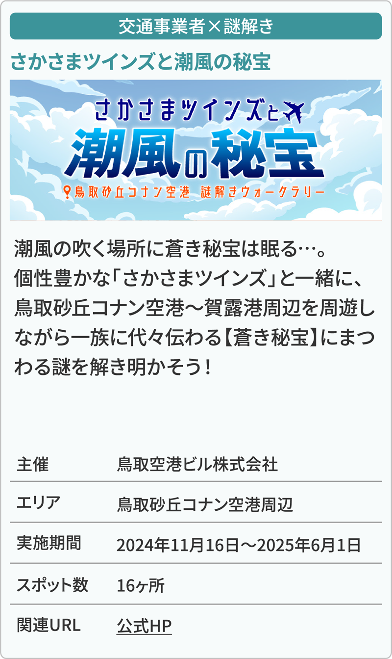交通事業者×謎解き さかさまツインズと潮風の秘宝 個性豊かな「さかさまツインズ」と一緒に鳥取砂丘コナン空港周辺を周遊しながら謎解きにチャレンジしよう！ 主催鳥取空港ビル株式会社 エリア鳥取砂丘コナン空港周辺 実施期間2024年11月16日～2025年6月1日 スポット数16ヶ所 関連URL公式HP
