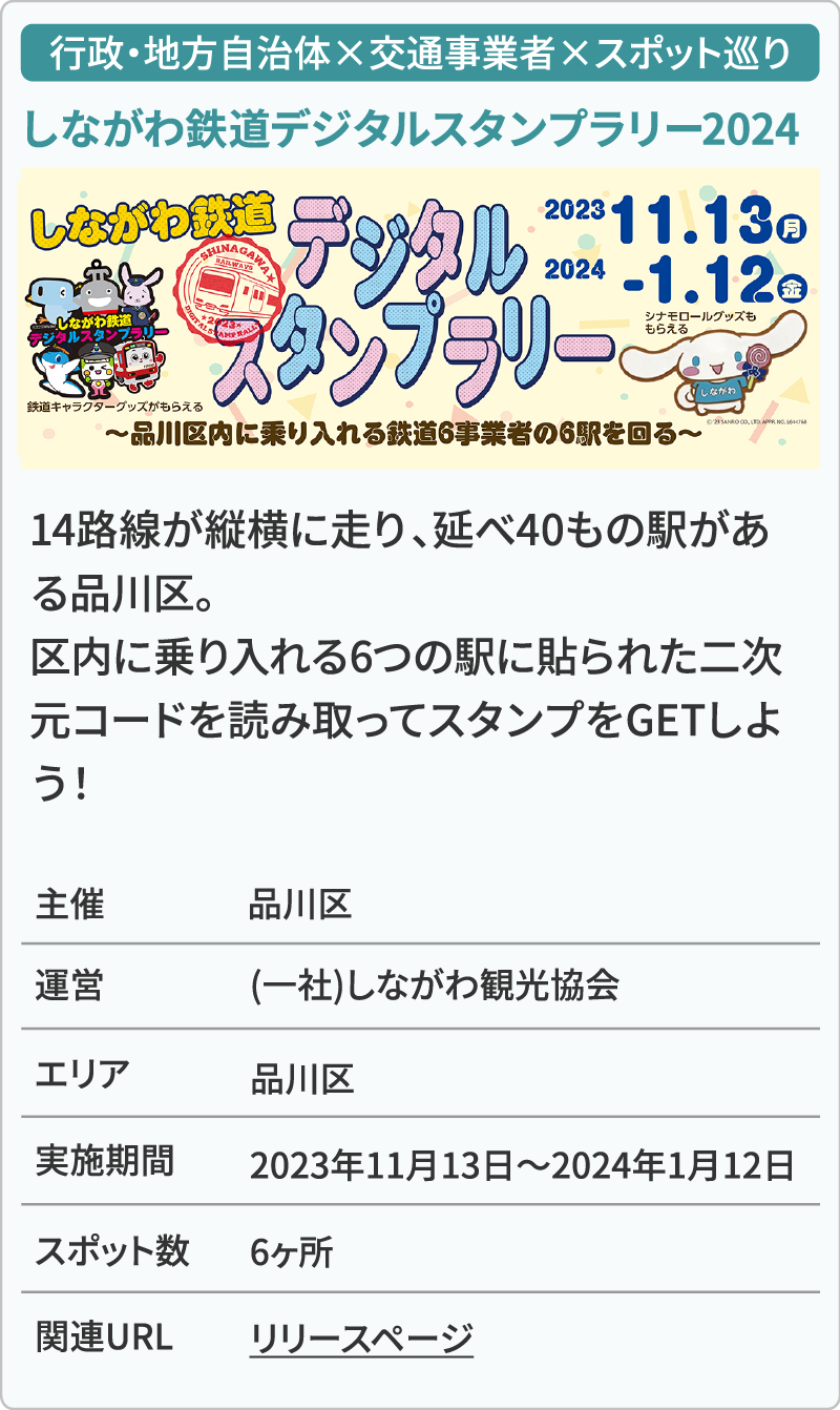 行政・地方自治体×交通事業者×スポット巡り しながわ鉄道デジタルスタンプラリー2024 14路線が縦横に走り、延べ40もの駅がある品川区。区内に乗り入れる6つの駅に貼られた二次元コードを読み取ってスタンプをGETしよう！ 主催品川区・(一社)しながわ観光協会 エリア品川区 実施期間2023年11月13日～2024年1月12日 スポット数6ヶ所 関連URLリリースページ