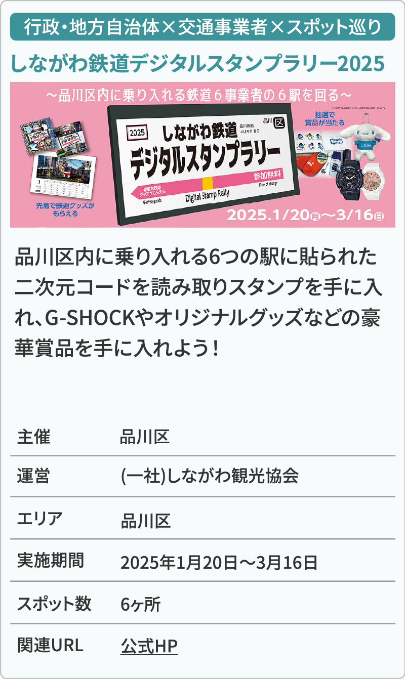 行政・地方自治体×交通事業者×スポット巡り しながわ鉄道デジタルスタンプラリー2025 品川区内に乗り入れる6つの駅に貼られた二次元コードを読み取りスタンプを手に入れ、G-SHOCKやオリジナルグッズなどの豪華賞品を手に入れよう！ 主催品川区・(一社)しながわ観光協会 エリア品川区 実施期間2025年1月20日～3月16日 スポット数6ヶ所 関連URL公式HP