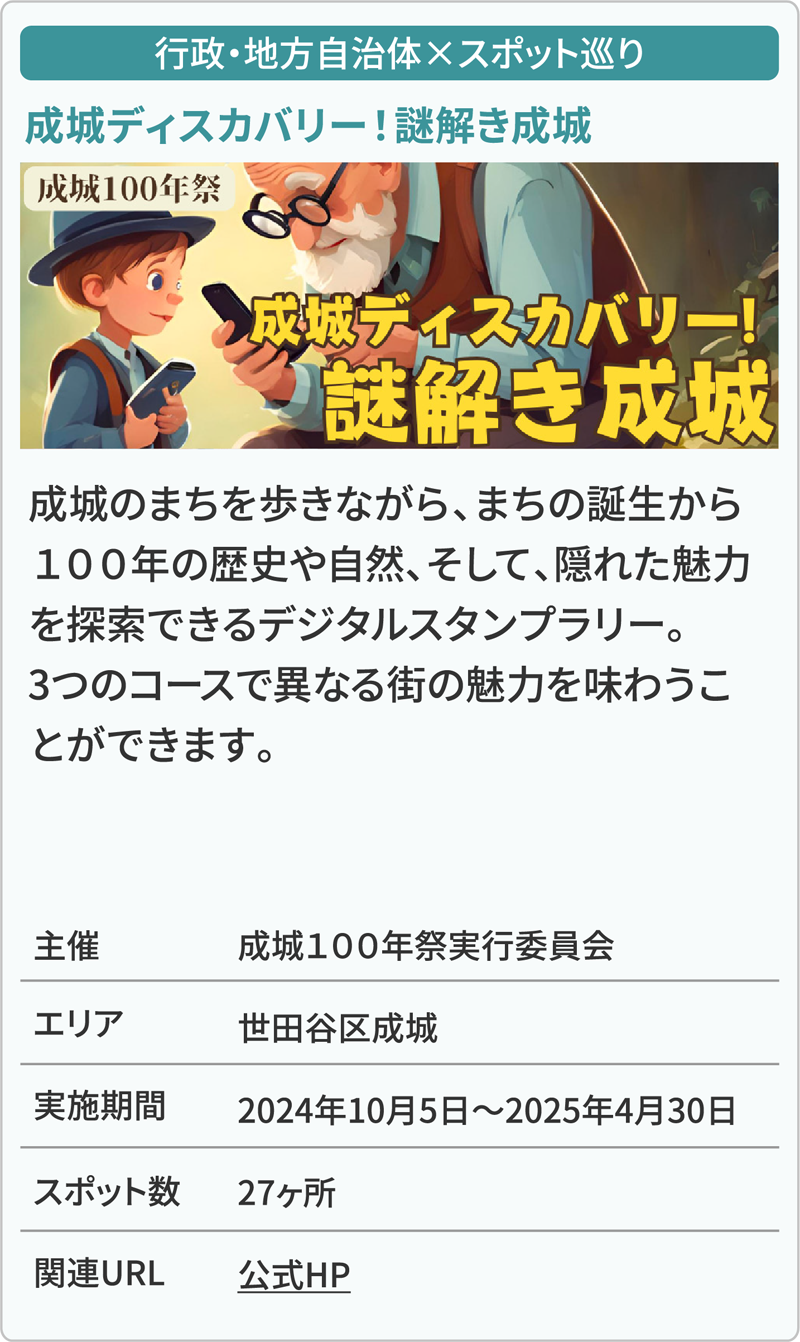 行政・地方自治体×スポット巡り 成城ディスカバリー！謎解き成城 成城のまちを歩きながら、まちの誕生から１００年の歴史や自然、そして、隠れた魅力を探索できるデジタルスタンプラリー。3つのコースで異なる街の魅力を味わうことができます。 主催成城100年祭実行委員会 エリア世田谷区成城 実施期間2024年10月5日～2025年4月30日 スポット数27ヶ所 関連URL公式HP