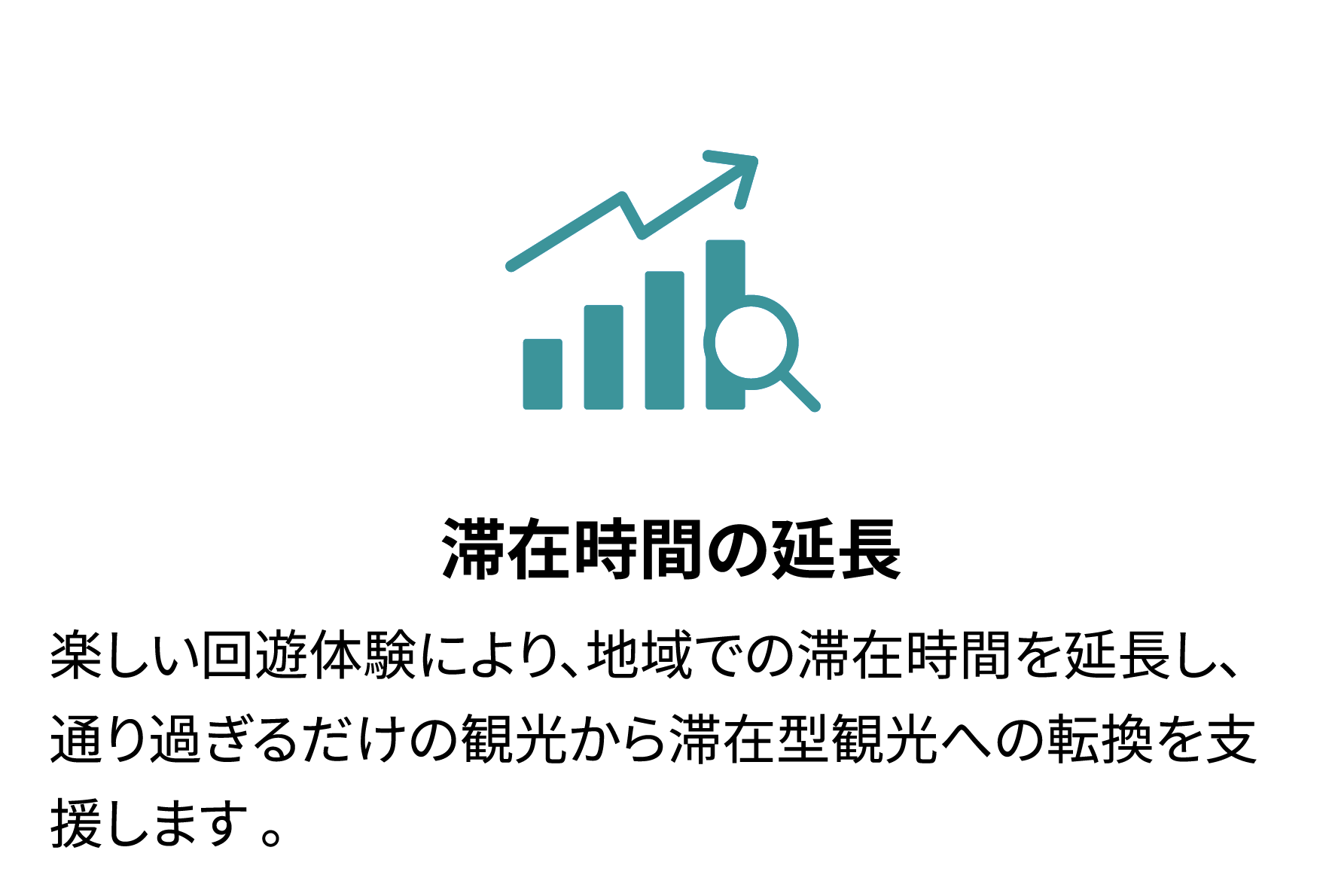 滞在時間の延長 楽しい回遊体験により、地域での滞在時間を延長し、通り過ぎるだけの観光から滞在型観光への転換を支援します。