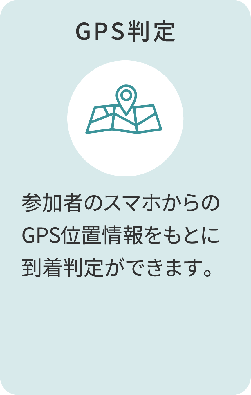 GPS判定 参加者のスマホからのGPS位置情報をもとに到着判定ができます。