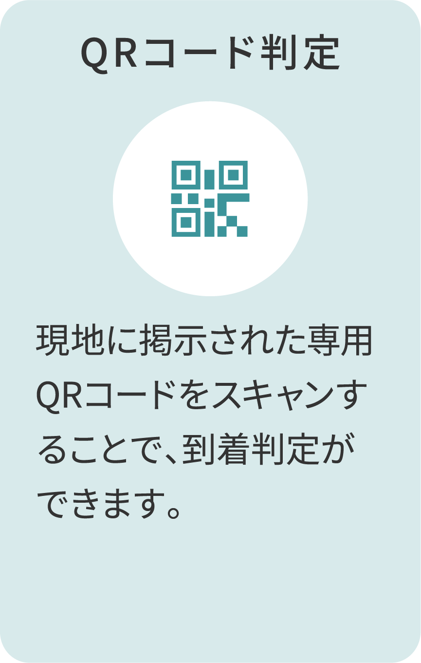 QRコード判定 現地に掲示された専用QRコードをスキャンすることで、到着判定ができます。