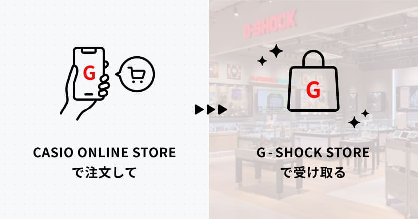 店舗受け取り