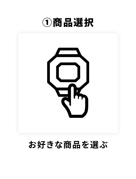 商品選択