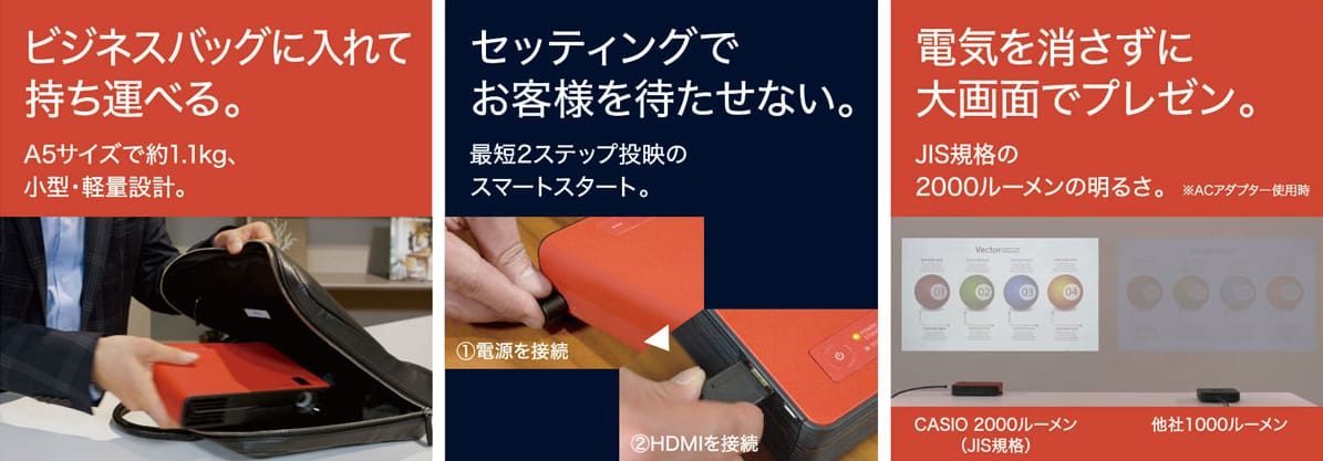 foresightview_features