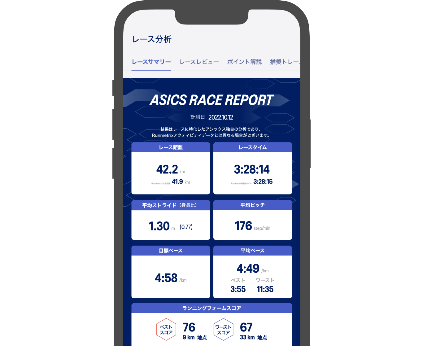 ASICS - Running Data Manager | CASIO