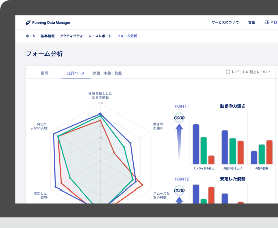 ASICS - Running Data Manager | CASIO