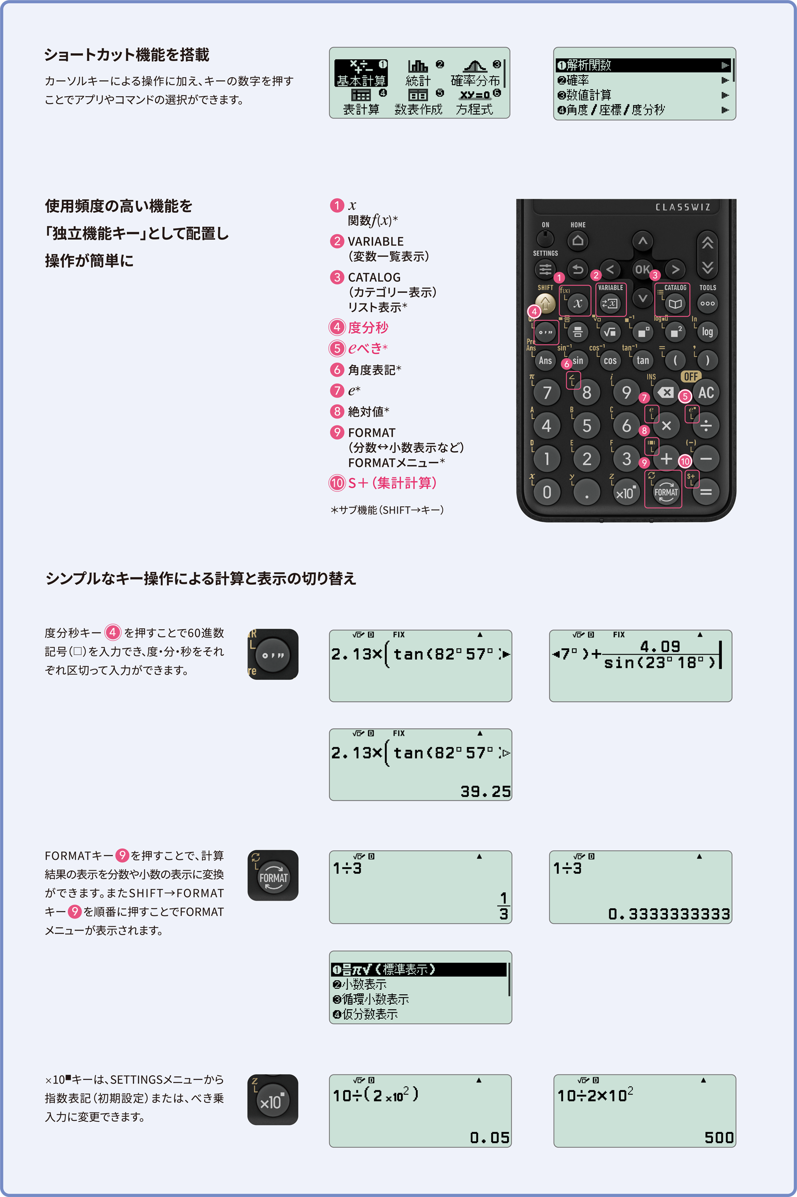 使用頻度の高い機能を「独立機能キー」として配置し操作が簡単に
