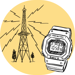 Radio Controlled 電波受信機能