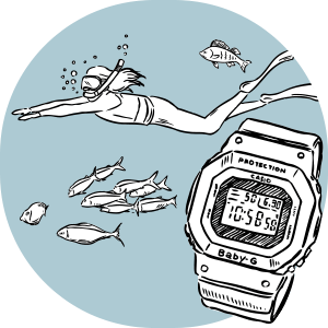 Water Resistant 防水機能