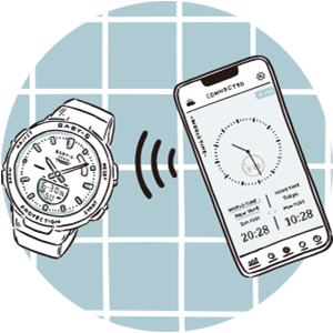 Mobile Link モバイルリンク機能