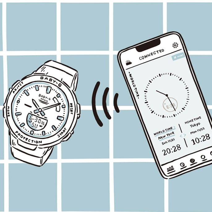 モバイルリンク