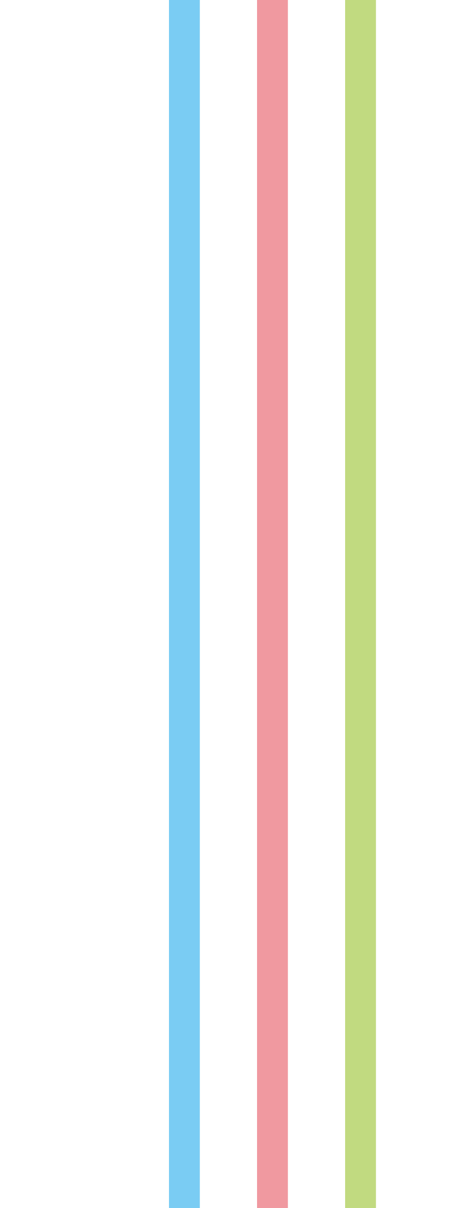 パワーパフ ガールズ