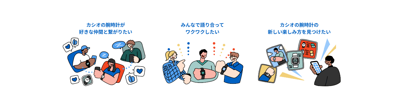 CASIO WATCH PARKでできることのイラスト