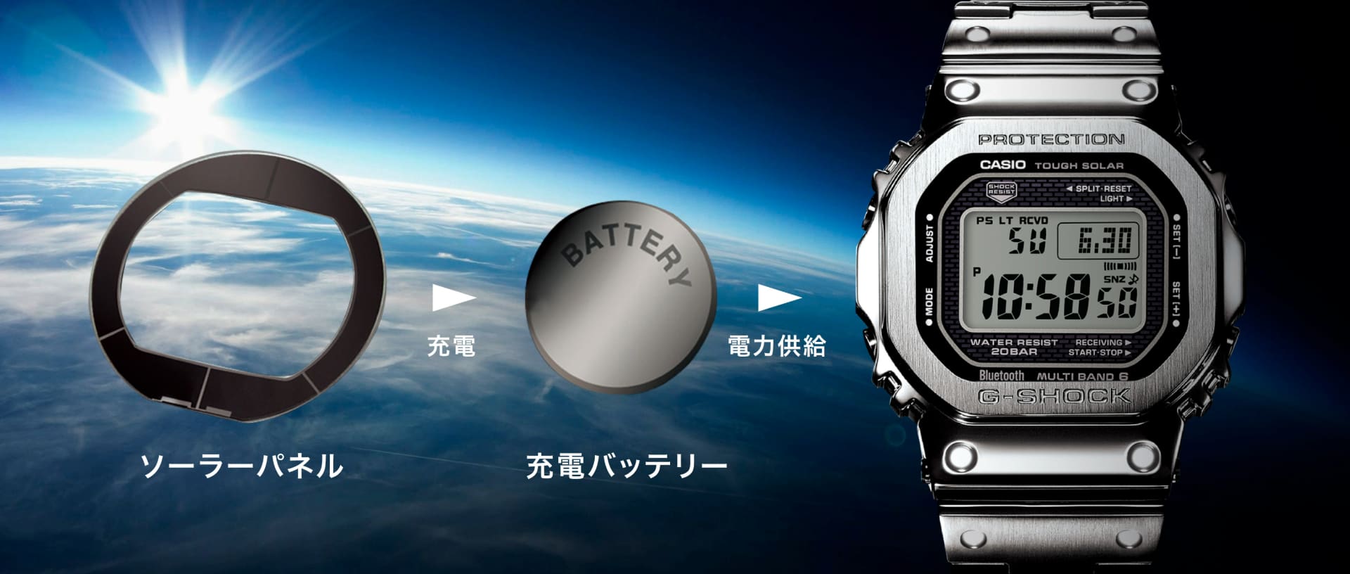 ソーラー腕時計の寿命は？長く使うコツとおすすめ長寿命モデル | CASIO