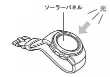 時計を光（日光）に向けて置き、光が当たるようにする