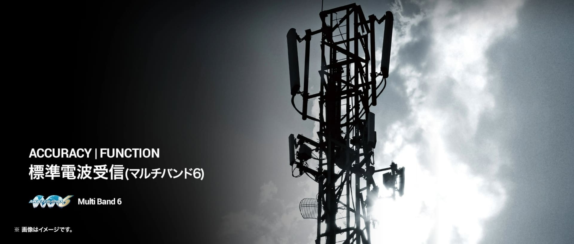 標準電波受信