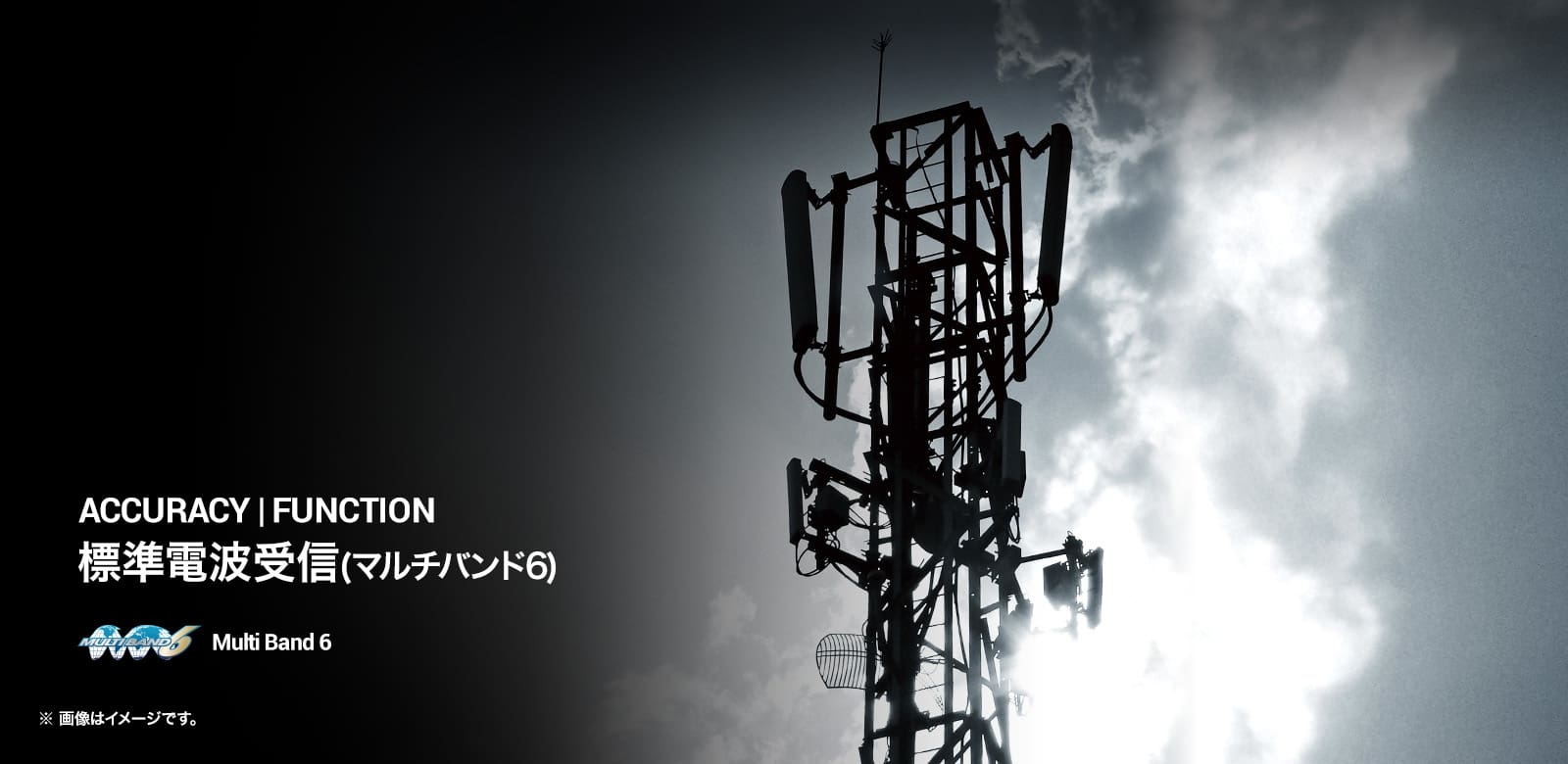 標準電波受信