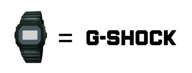 “G-SHOCK”立体商標登録