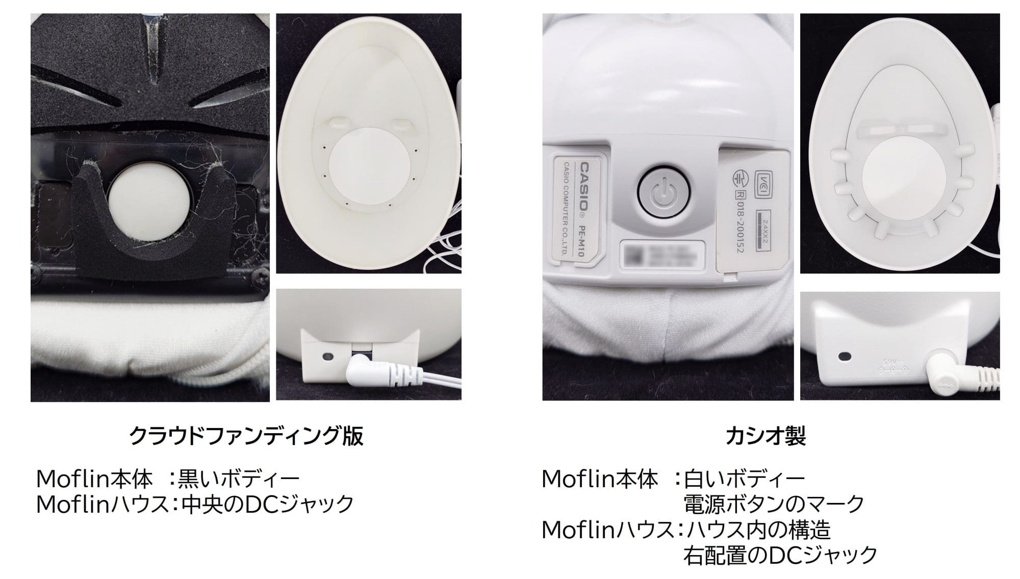 自分のMoflinがクラウドファンディング版かカシオ製か分からない