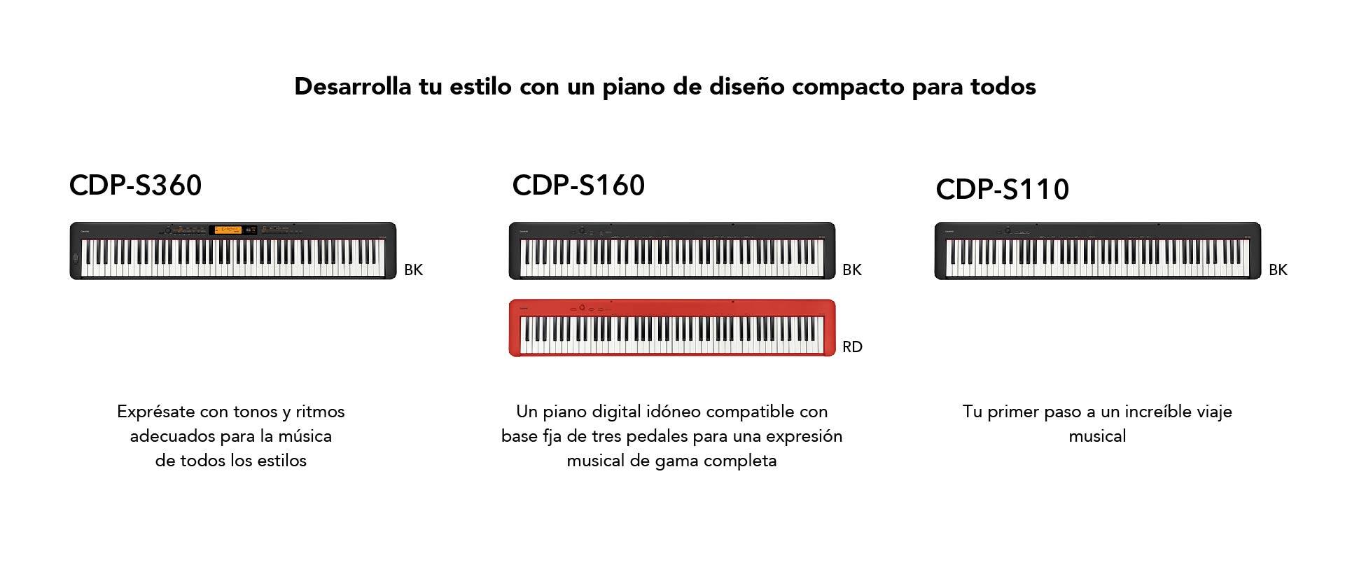 Banner CDP-S Pianos 1