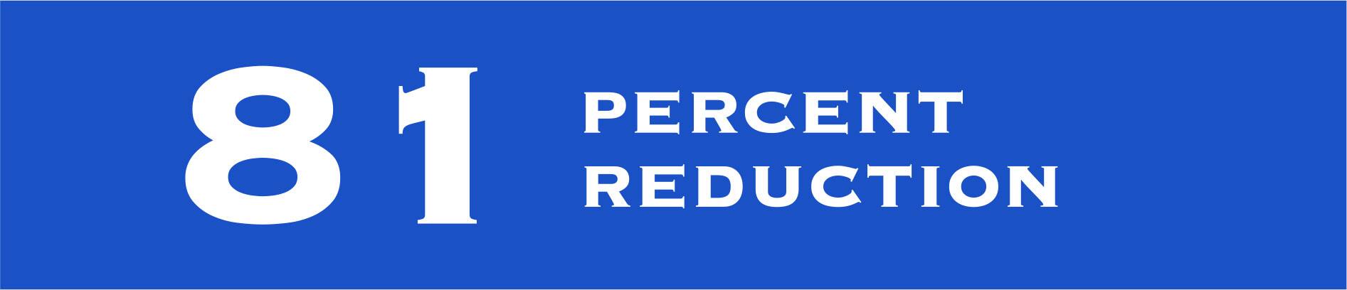 banner_prastic_waste_reduction