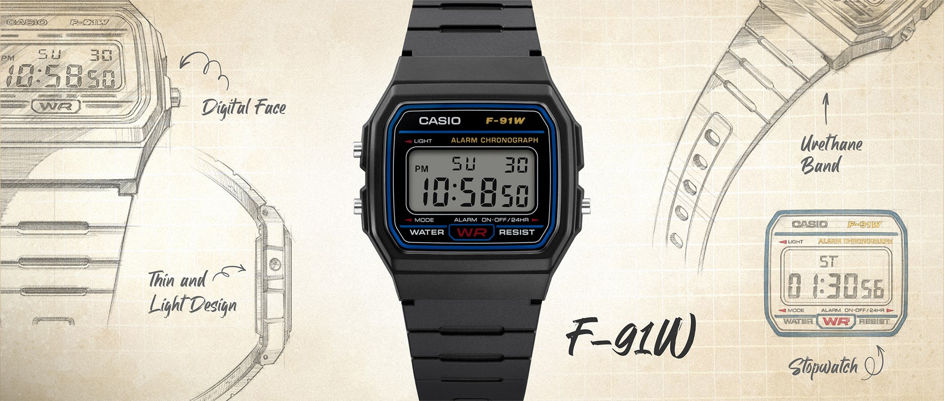 F-91W watches