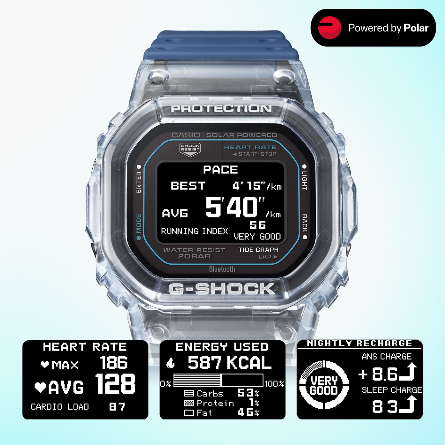 Casio G-Shock GBX-H5600 display met trainingsgegevens zoals tempo, hartslag, calorieverbruik en slaapanalyse, powered by Polar.