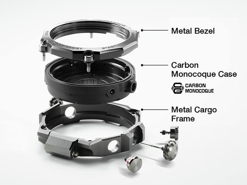 Verschiedene Bauteile einer.