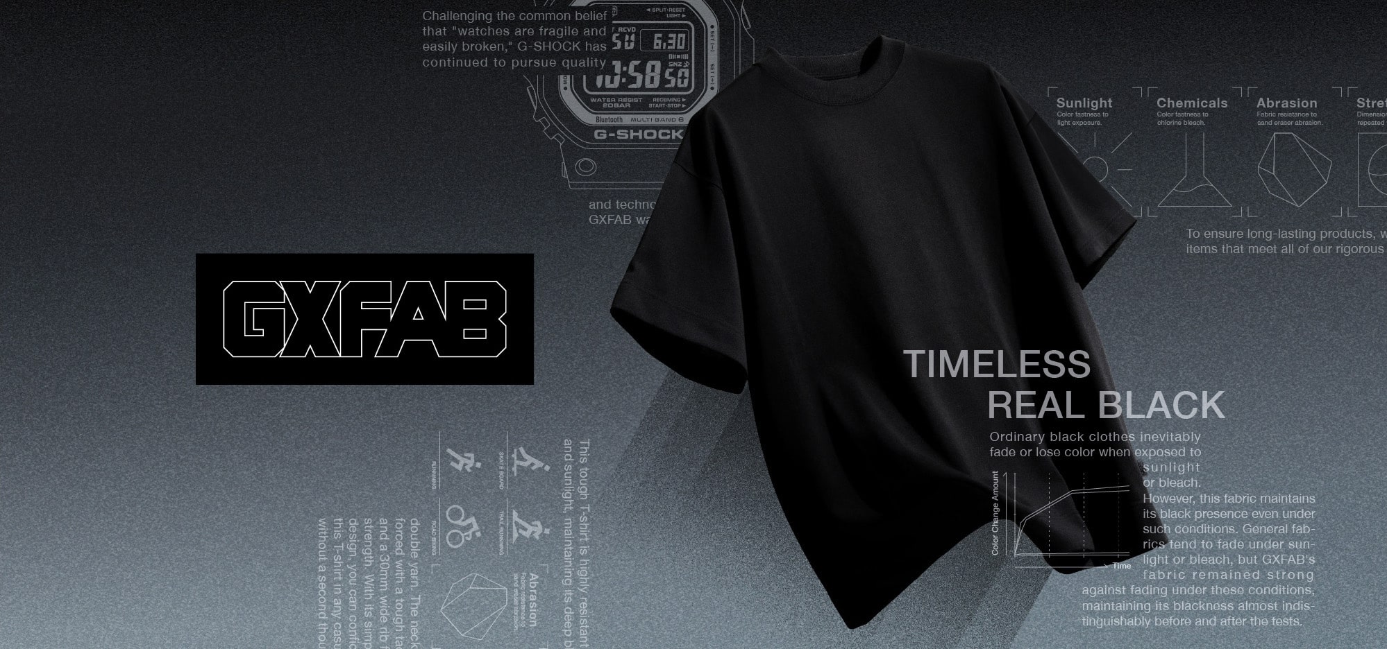Ein schwarzes T-Shirt liegt schräg auf grauem Hintergrund vor Text-Schnippseln mit Textil-Informationen, dem GXFAB-Logo und der Skizze einer G-Shock-Uhr. 