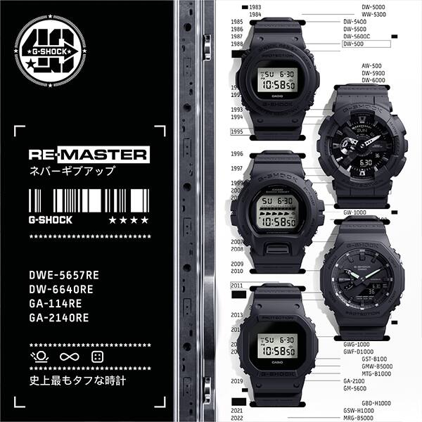 De nieuwe G-Shock Remaster-horlogemodellen