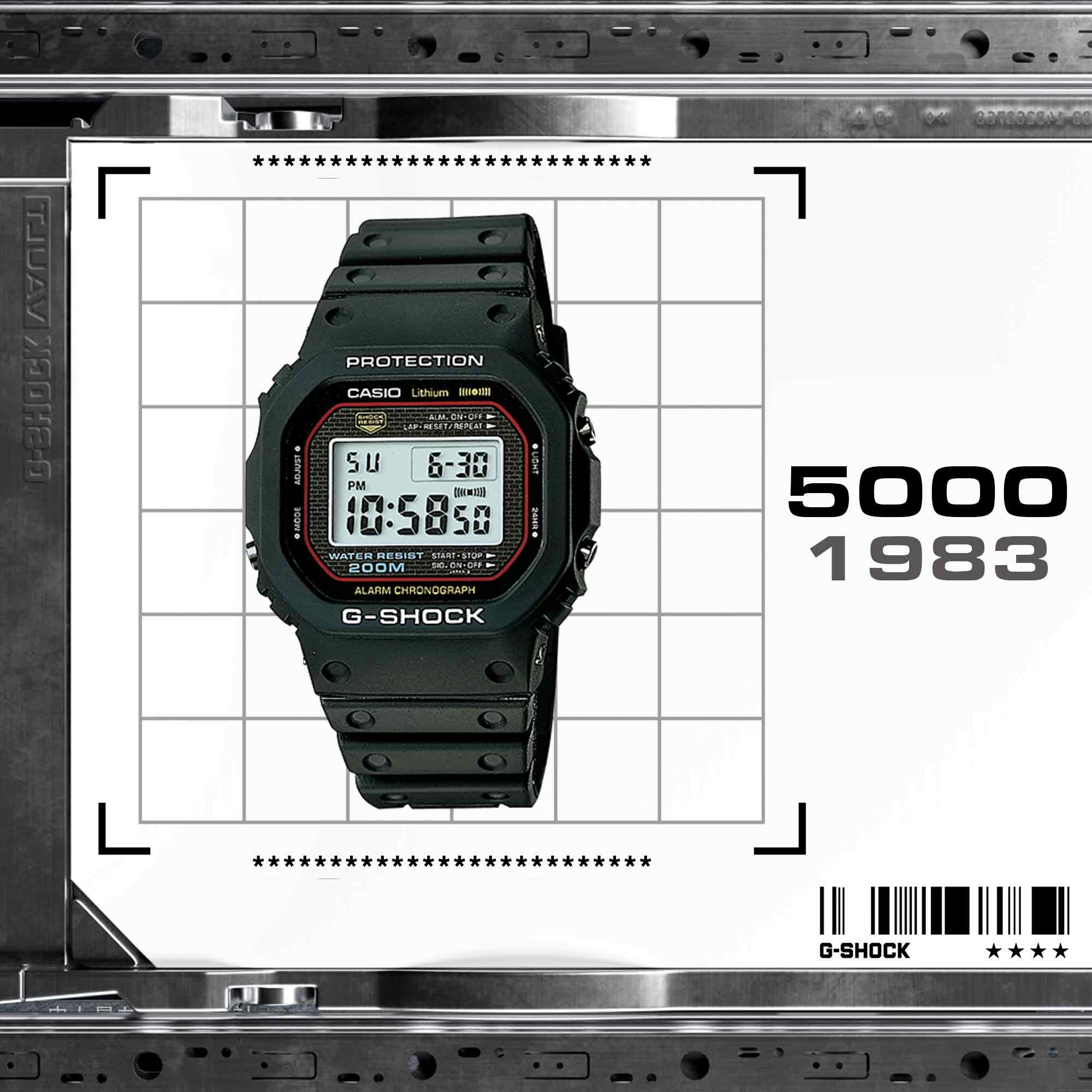 Het eerste G-SHOCK model "5000" uit 1983