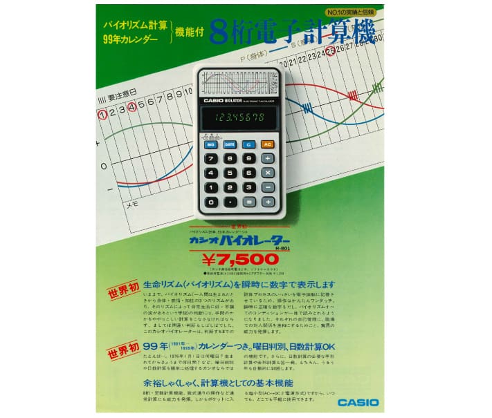 Um cartaz da calculadora H-801 com fundo verde e um gráfico de biorritmo ao fundo.