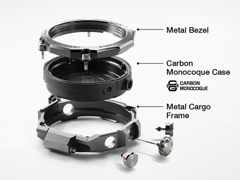 Exploded view of Metal Bezel, Carbon Monocoque Case, and Metal Cargo Frame Verschiedene Bauteile einer.