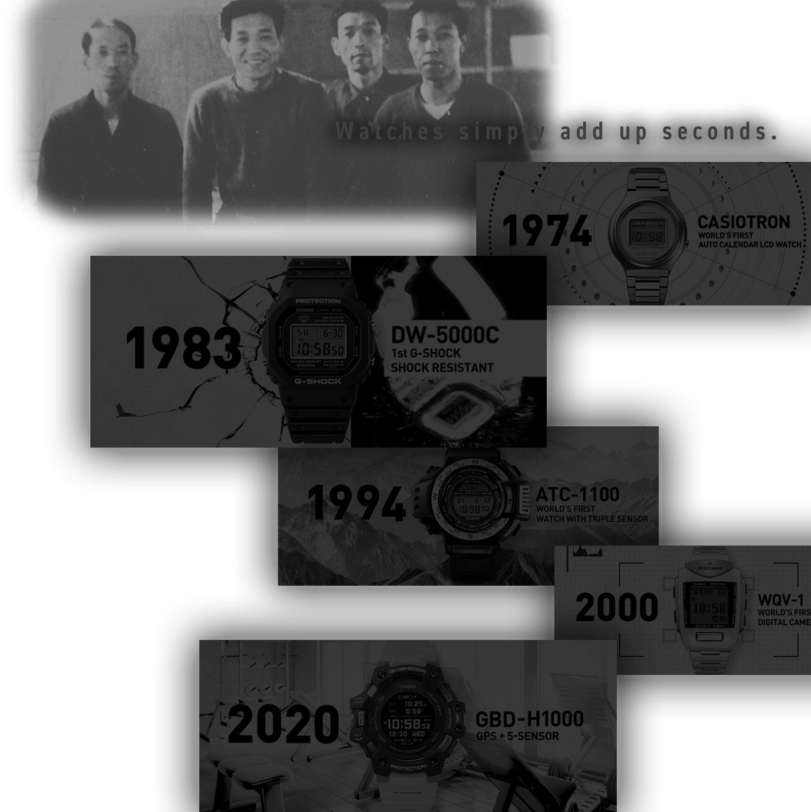 A imagem mostra 6 grandes etapas da história da CASIO: desde a fundação pelos quatro irmãos, o primeiro relógio CASIO "CASIOTRON" em 1974, ao primeiro G-SHOCK em 1983 e ao relógio PRO TREK "Triple Sensor" em 1994, ao primeiro relógio de pulso com câmara integrada em 2000 e ao relógio desportivo "GBD-H1000" com GPS em 2020.