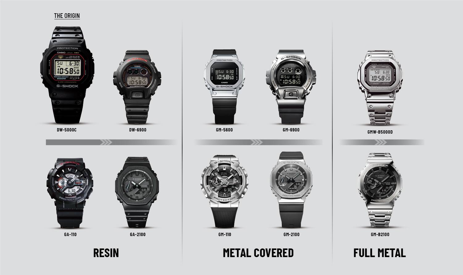 Masterpiece Catalog Page CASIO THAILAND