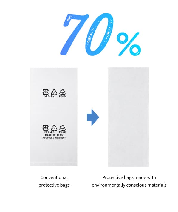 Reduction of about 79%