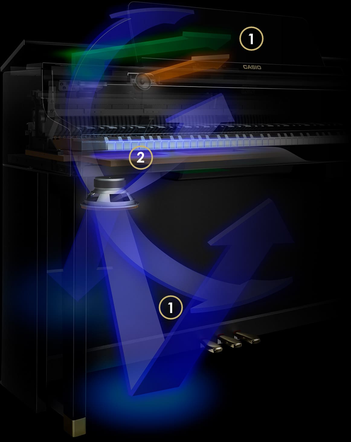 Inner workings of a Grand Hybrid piano, image shows the Acoustic System