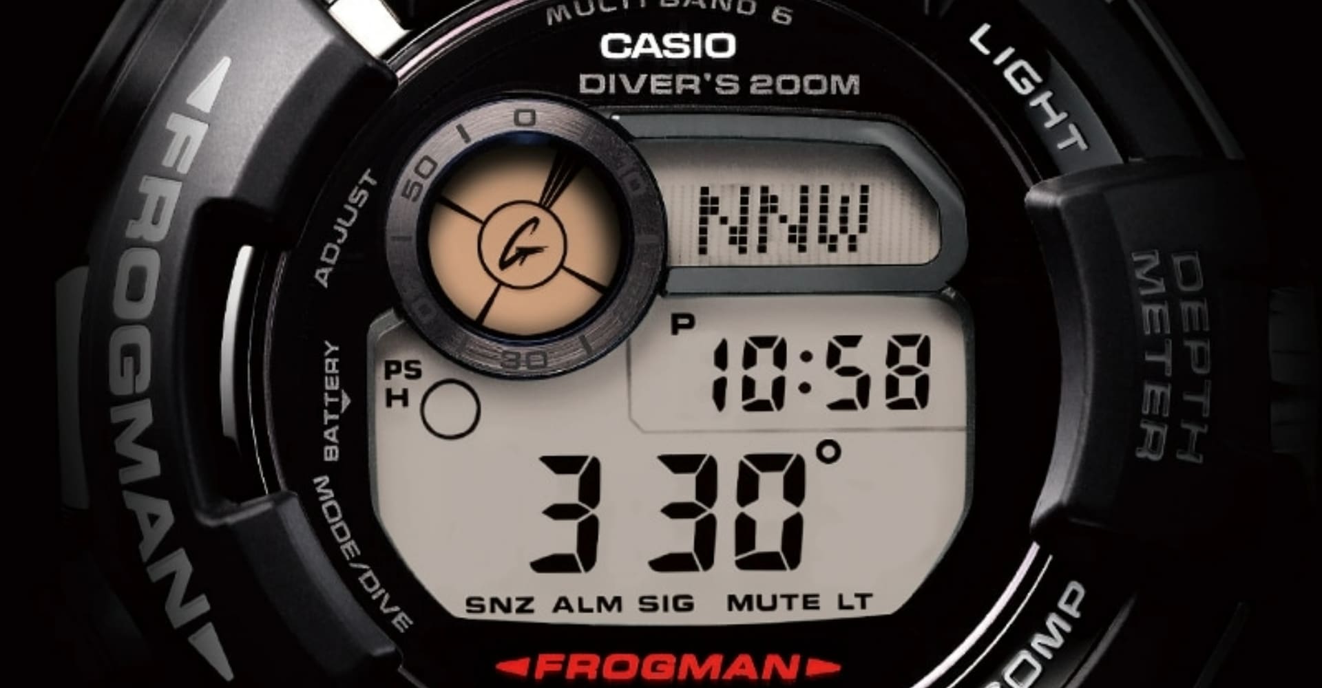 Diver's Watch Essential Features
