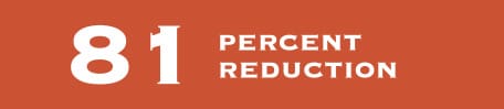 banner_prastic_waste_reduction