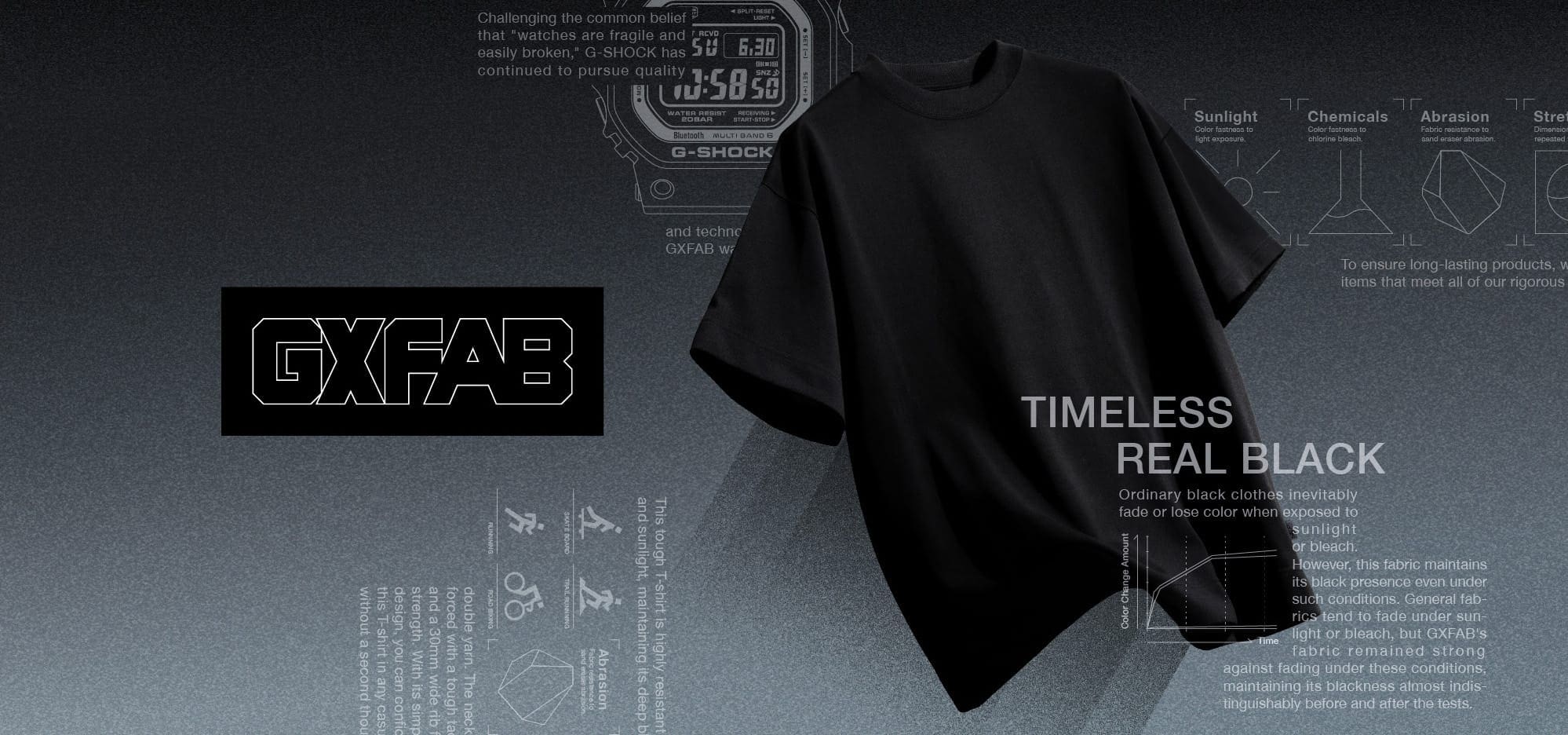 GXFAB TIMELESS REAL BLACK