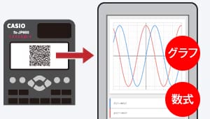 [QRコード活用機能] 使い方が広がるWeb連携